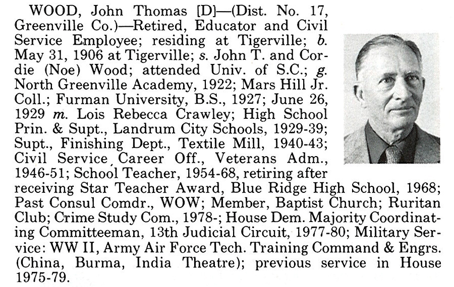 Representative John Thomas Wood biography